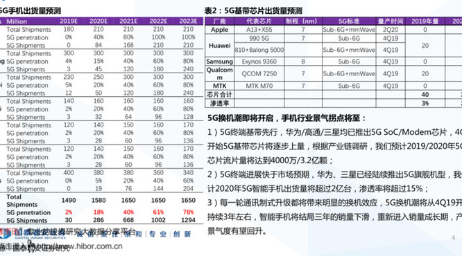 蓝色世家42度价格表(蓝色世家42度多少钱)