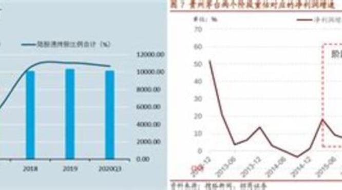 茅台青印有什么特别,关键词