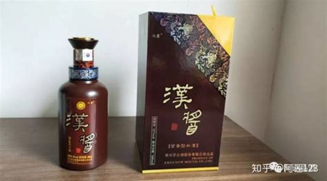 中国白酒怎么排名的,关键词