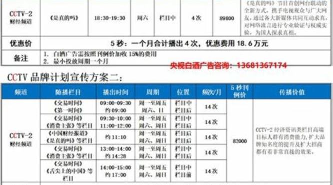 湖北省10大白酒品牌总结,关键词