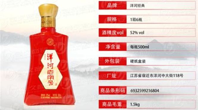 为什么说洋河是中国白酒的超级符号,关键词