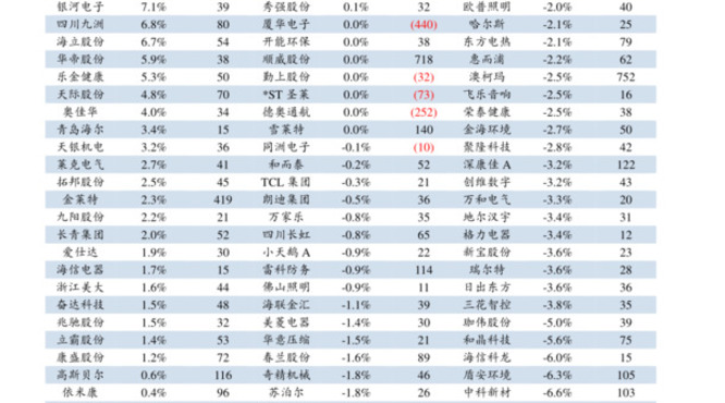 9宁城老窖价格表(宁城老窖的价格)