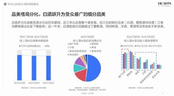 从临水文化到文化临水,关键词