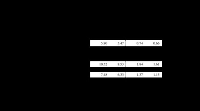 董公原浆价格表(董公原浆2.5L多少钱)