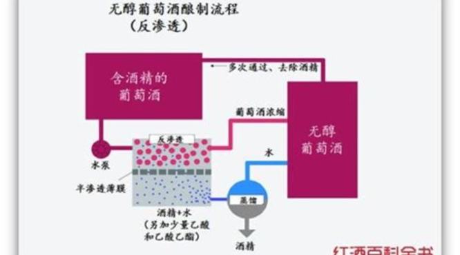 酒精杀场什么意思,献给酒精杀场的朋友们