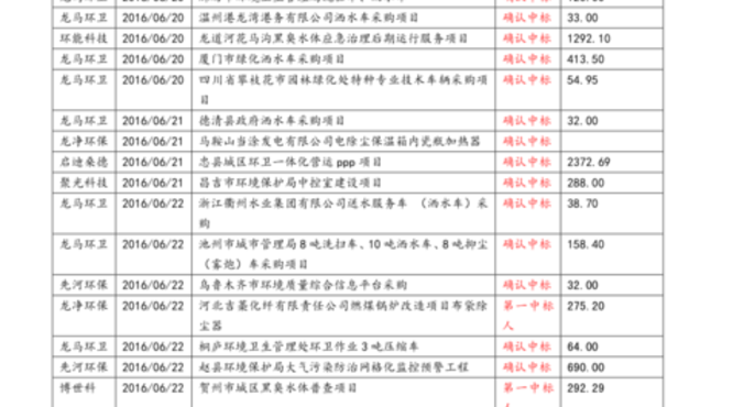 五梁原浆价格(五升原浆价格)