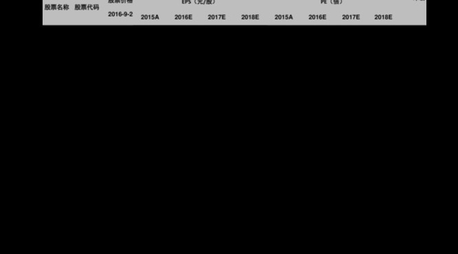 金孔府酒价格表图(金孔府酒价格表图)