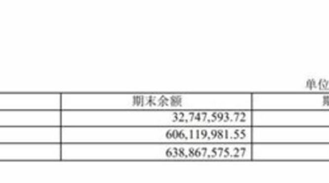 水井坊白酒是哪里出的,四川水井坊掉队背后