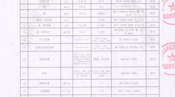 葡萄酒知识分析报告(葡萄酒的分析)