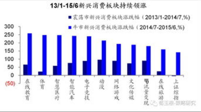 低端白酒利润经销商(白酒经销商毛利润)