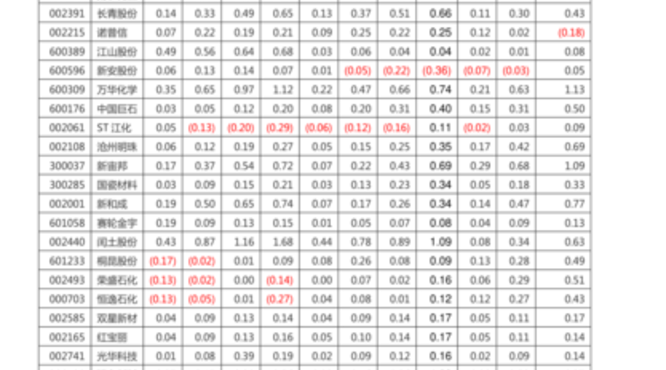 红花朗39度价格(红花郎39度价格)