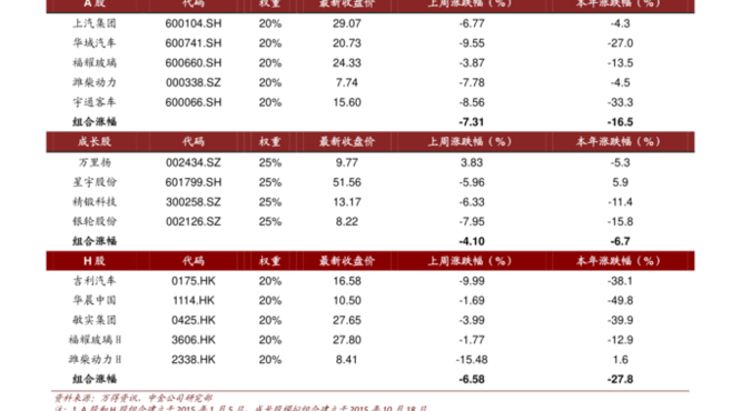 观泰山藏39度价格表(观泰山酒39度价格表)