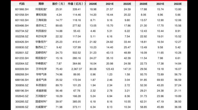 五粮液52度兴隆价格表(五粮液52度兴隆价格一览表)