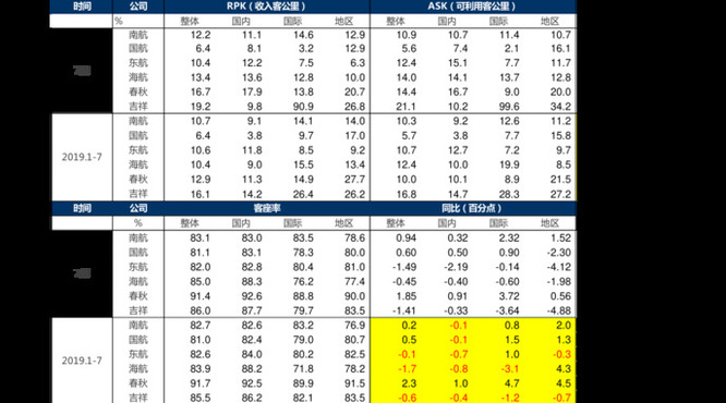 百年老窖酒42度多少钱(百年老窖酒42度价格)