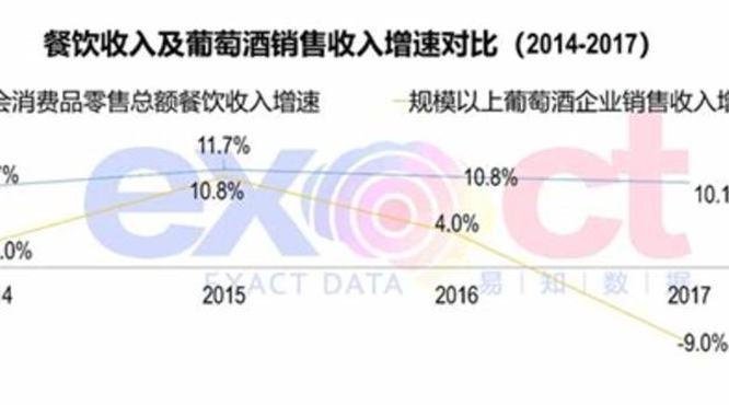 葡萄酒为什么要晃动,喝红葡萄酒为什么要摇晃酒杯