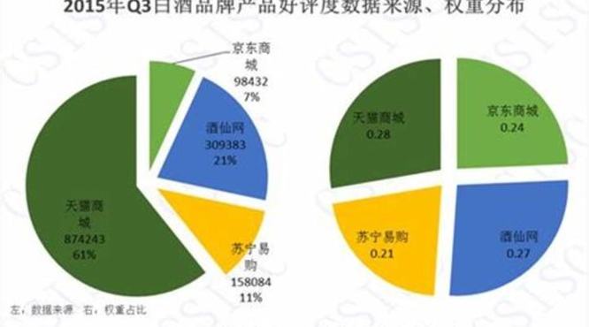 我国白酒代表品牌有什么用,白酒收藏排行榜