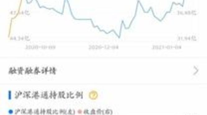 白酒什么时候占据主流,什么时候开始流行喝白酒