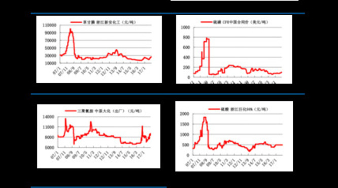 古河州酒八年价格表(古河州酒二品价格表)