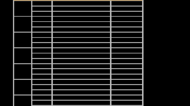 唐朝酒52度价格(唐朝珍品酒52度价格)