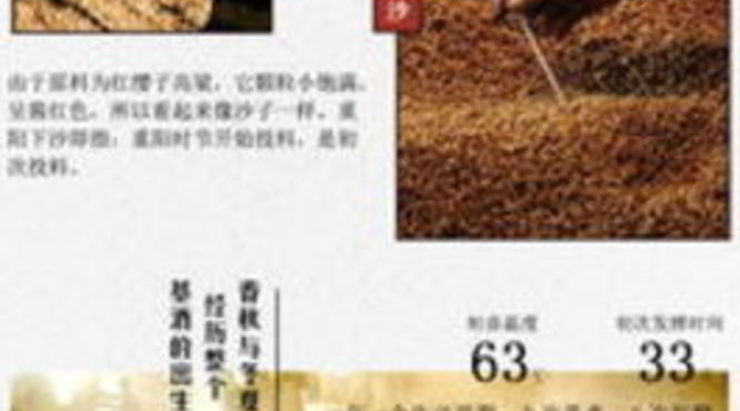 龙凤呈祥茅台酒价格(茅台龙凤呈祥酒多少钱)