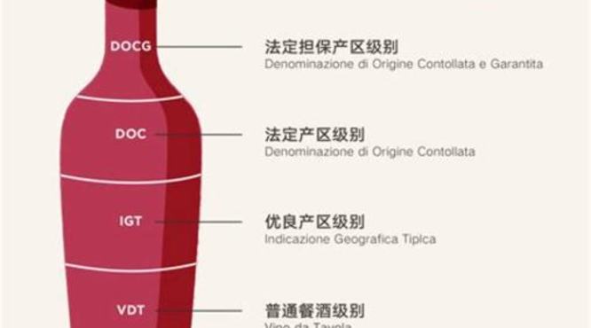 保定哪里有卖一亩泉酒的,保定有什么好玩的地方