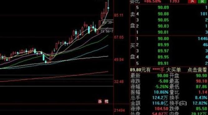 卖白酒有什么策略,开发了一款52度泸州产白酒