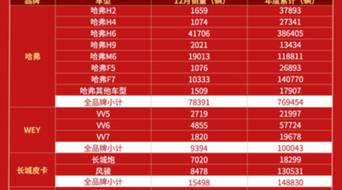 醉驴酒市场销量如何(驴肉的市场销量如何)