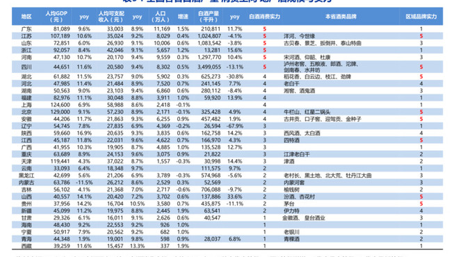 干红1994多少钱(94干红多少钱一瓶)