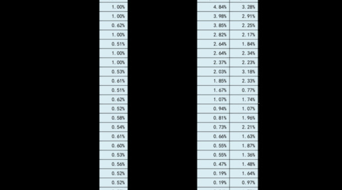 百年老窖铁盒38度多少钱(百年老窖38度价格铁盒)