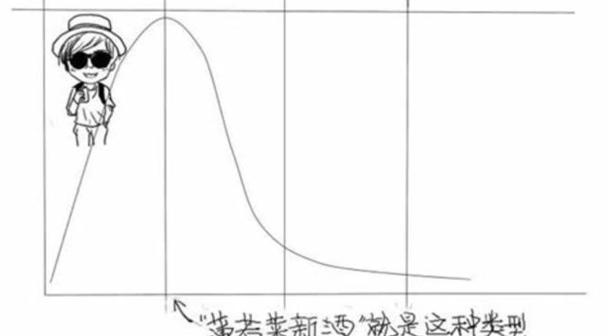 红酒知识哪个app比较,什么app买酒比较好