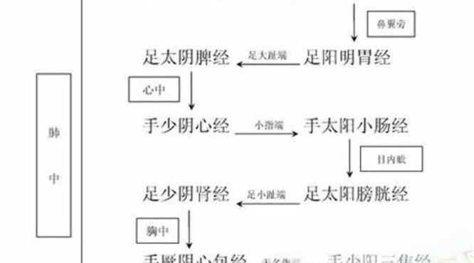 酒仙什么意思是什么意思,酒仙酒神酒鬼酒圣