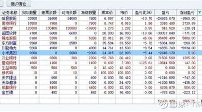 有哪些茅台酒是43度的,相信喝过飞天茅台的人很多