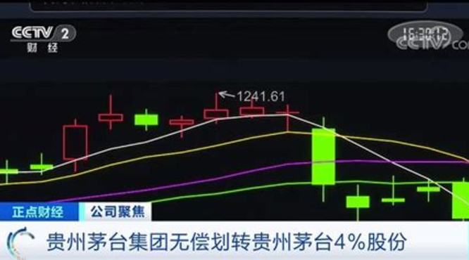 茅台股价到2100涨多少倍,茅台股价为什么大跌