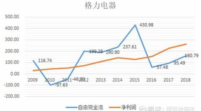 贵州茅台2014发生了什么,茅台给贵州带来了什么