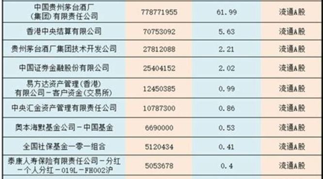 1499茅台哪个平台好,1499抢购茅台